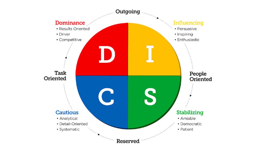 test-disc-9