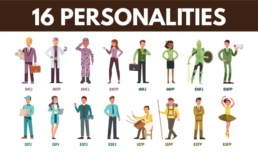 trac-nghiem-tinh-cach-mbti-1
