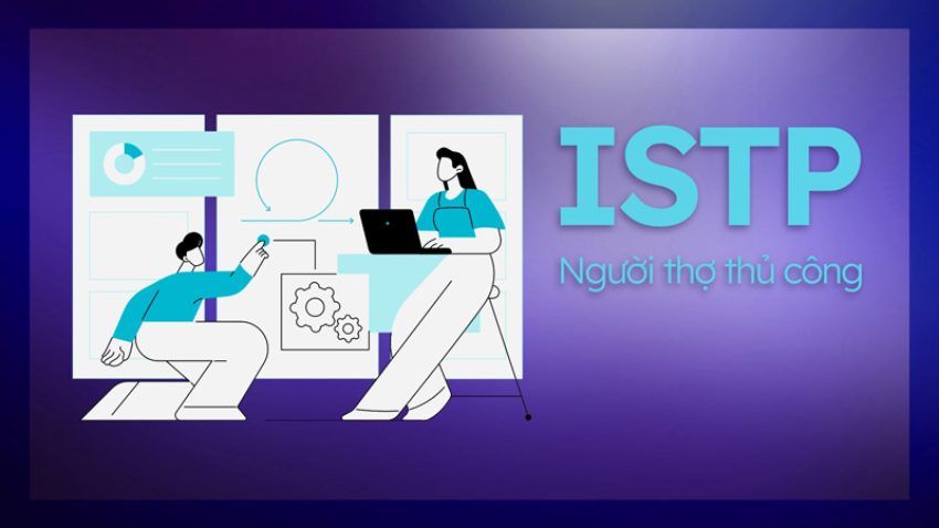 trac-nghiem-tinh-cach-mbti-19