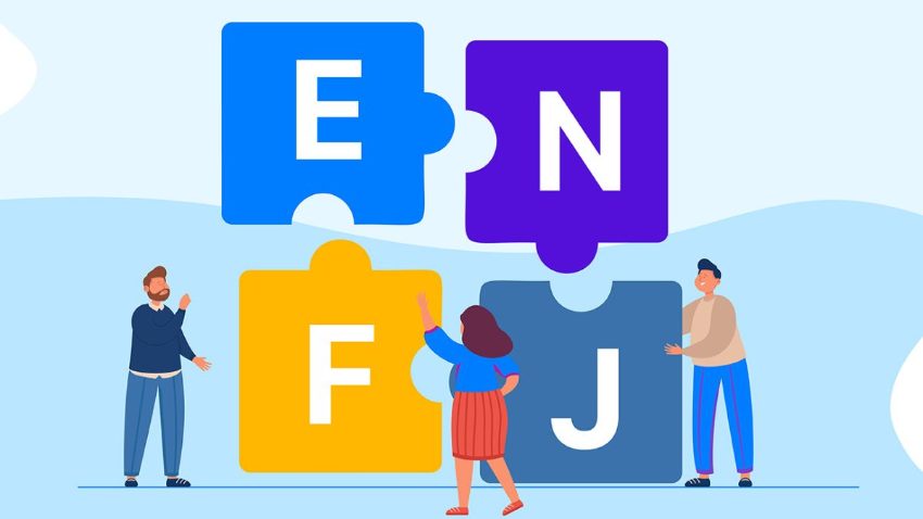 trac-nghiem-tinh-cach-mbti-4